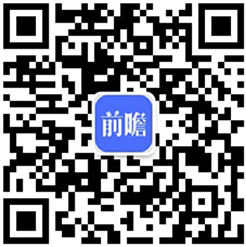 赢博体育官网入口2020年中国母婴行业发展现状分析 市场规模将近4万亿元赢博体育app(图7)