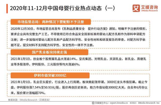 赢博体育app赢博体育官网入口母婴行业：2021市场规模将达763万亿95后妈妈更关注健康和安全(图3)