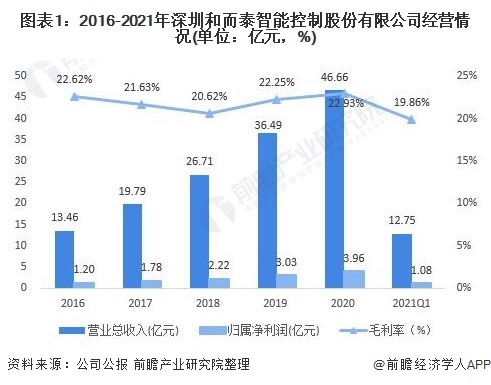 赢博体育app赢博体育官网入口母婴用品什么是母婴用品？的最新报道(图2)