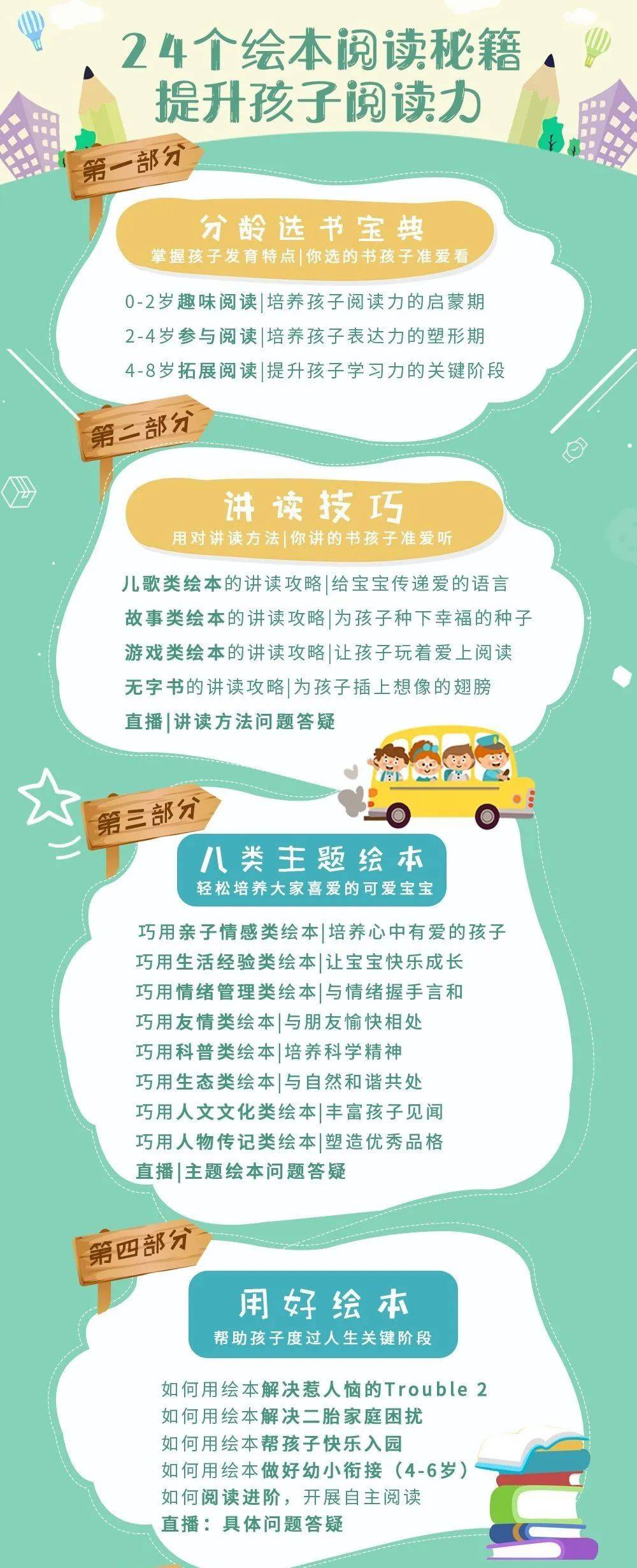 赢博体育app赢博体育别把孩官网入口子交给手机和电视陪TA亲子阅读吧(图12)