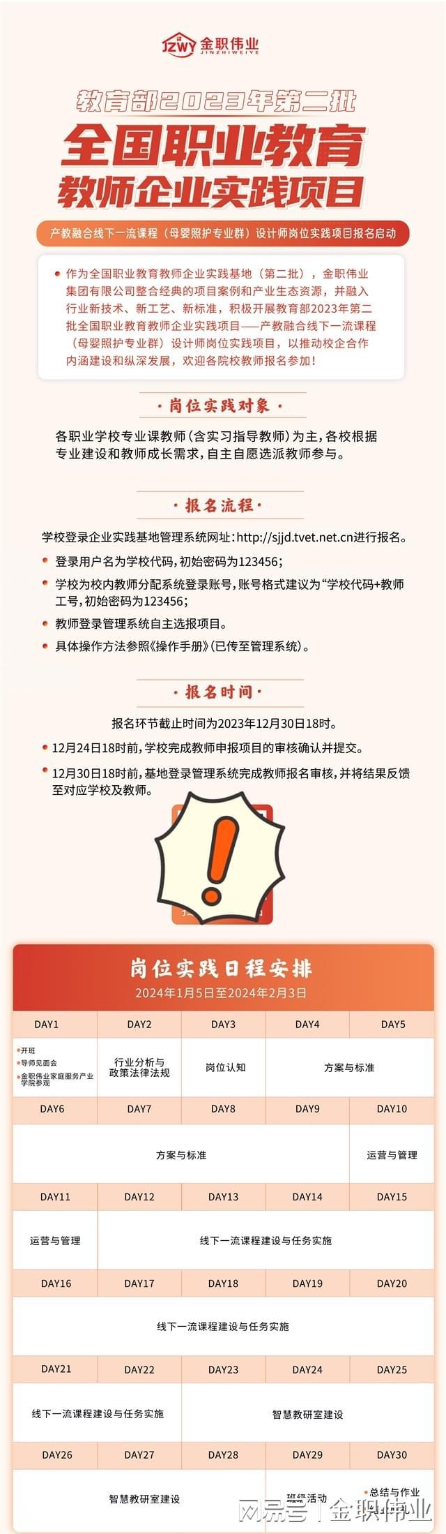 产教融合线下一流赢博体育课程(母婴照护专业群)设计师岗位实践项目报名中(图1)