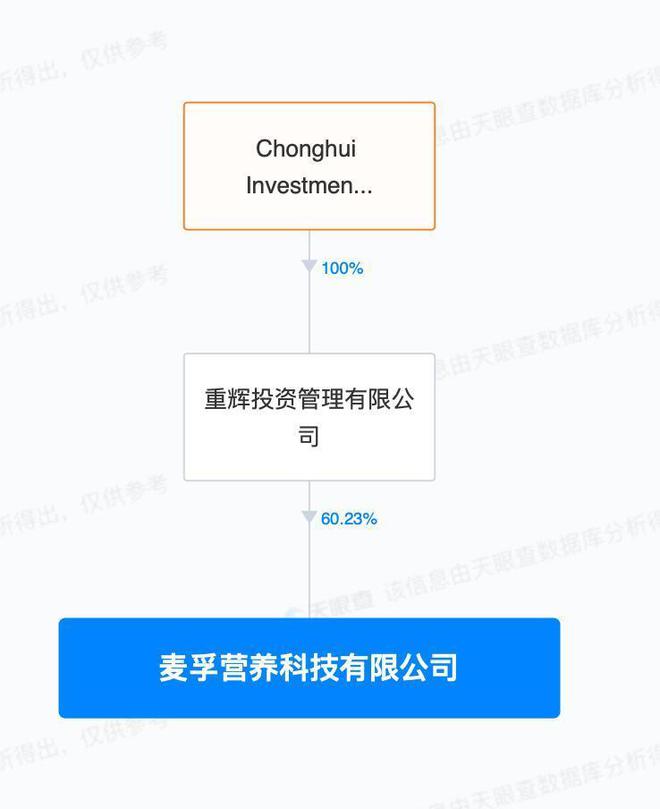 赢博体育app赢博体育官网入口麦孚乐贝爆雷：母婴店主大量退货？省总捞票退出？工厂私吞保证金(图2)