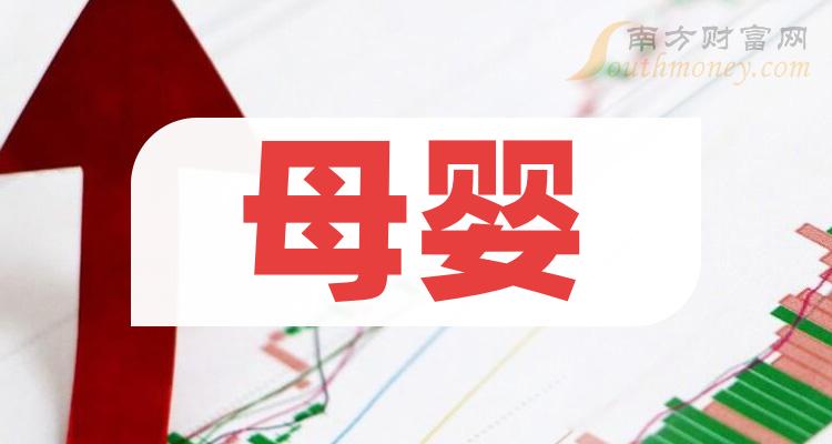 赢博体育app母婴股-2024年母婴的龙头股公司赢博体育官网入口一览(图1)