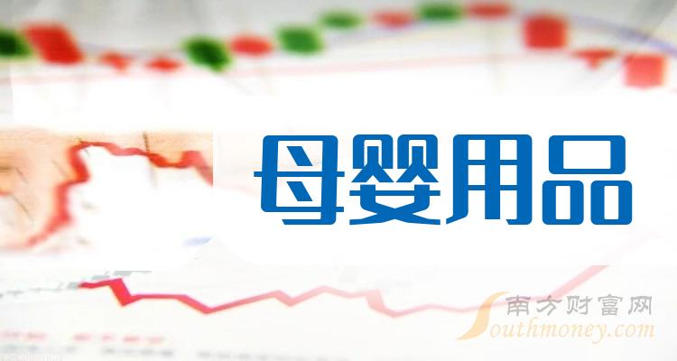 赢博体育app：赢博体育官网入口：干货！2024年母婴用品龙头股全名单都在这里（2月8日）(图1)