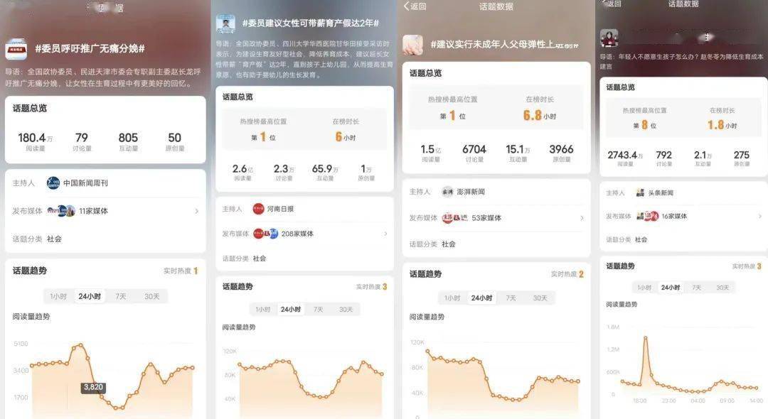 赢博体育官网入口：赢博体育app：母婴是社会的基本盘！今年两会这些涉及生育养育的提案“火”了(图1)