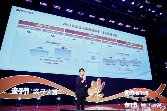 赢博体育app：大变局下的母婴行业增长仍是全力以赴的第一目标(图3)